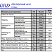  Jihostroj a.s.  61 , / QHD1-61L-102D18-CG05G05G04G04-N017P