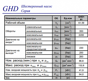  Jihostroj a.s.  61 , / QHD1-61L-101D18-SG05G04-NP